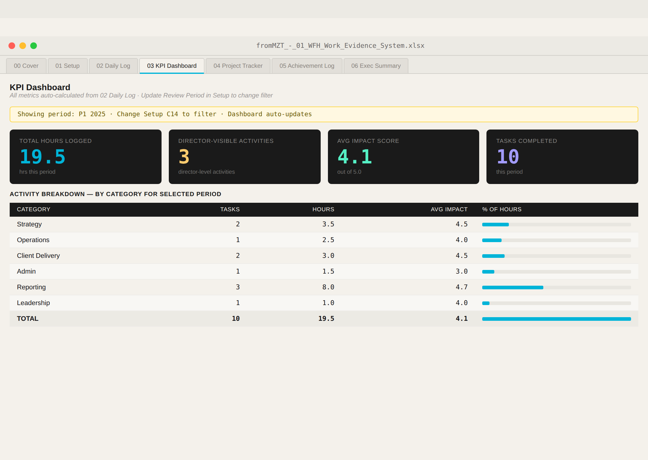 WFH Work Evidence System preview