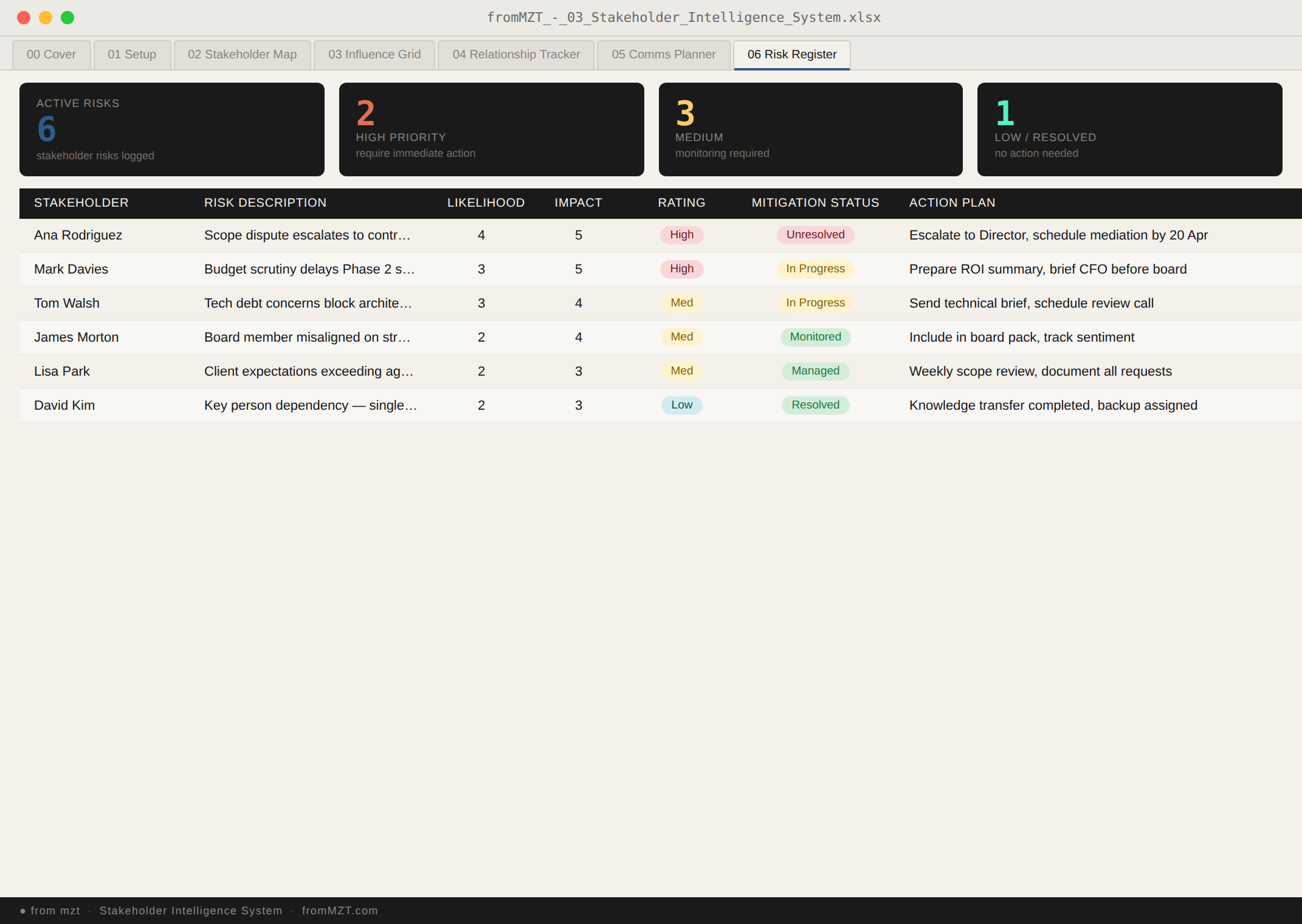 Product screenshot 4