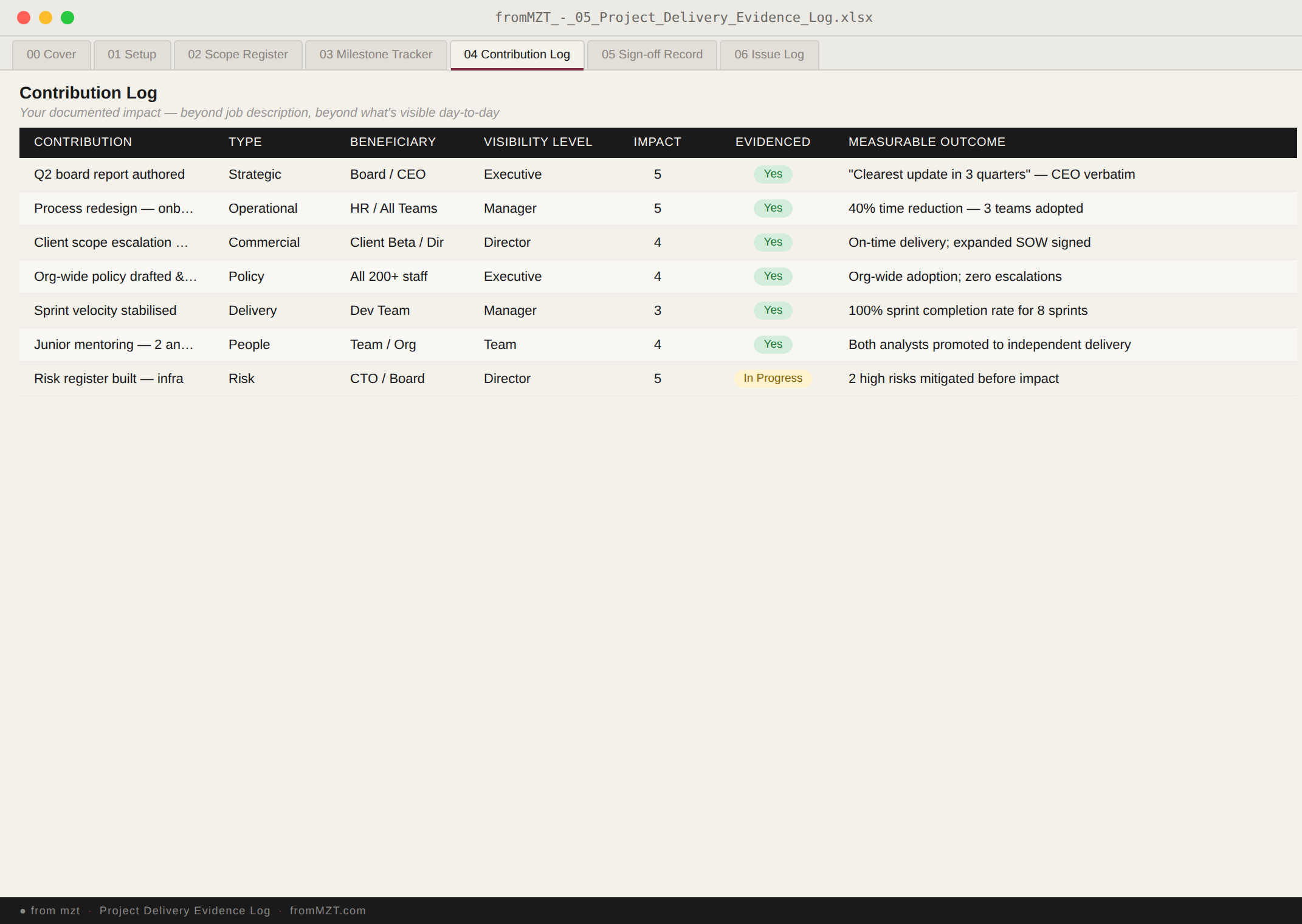 Product screenshot 3