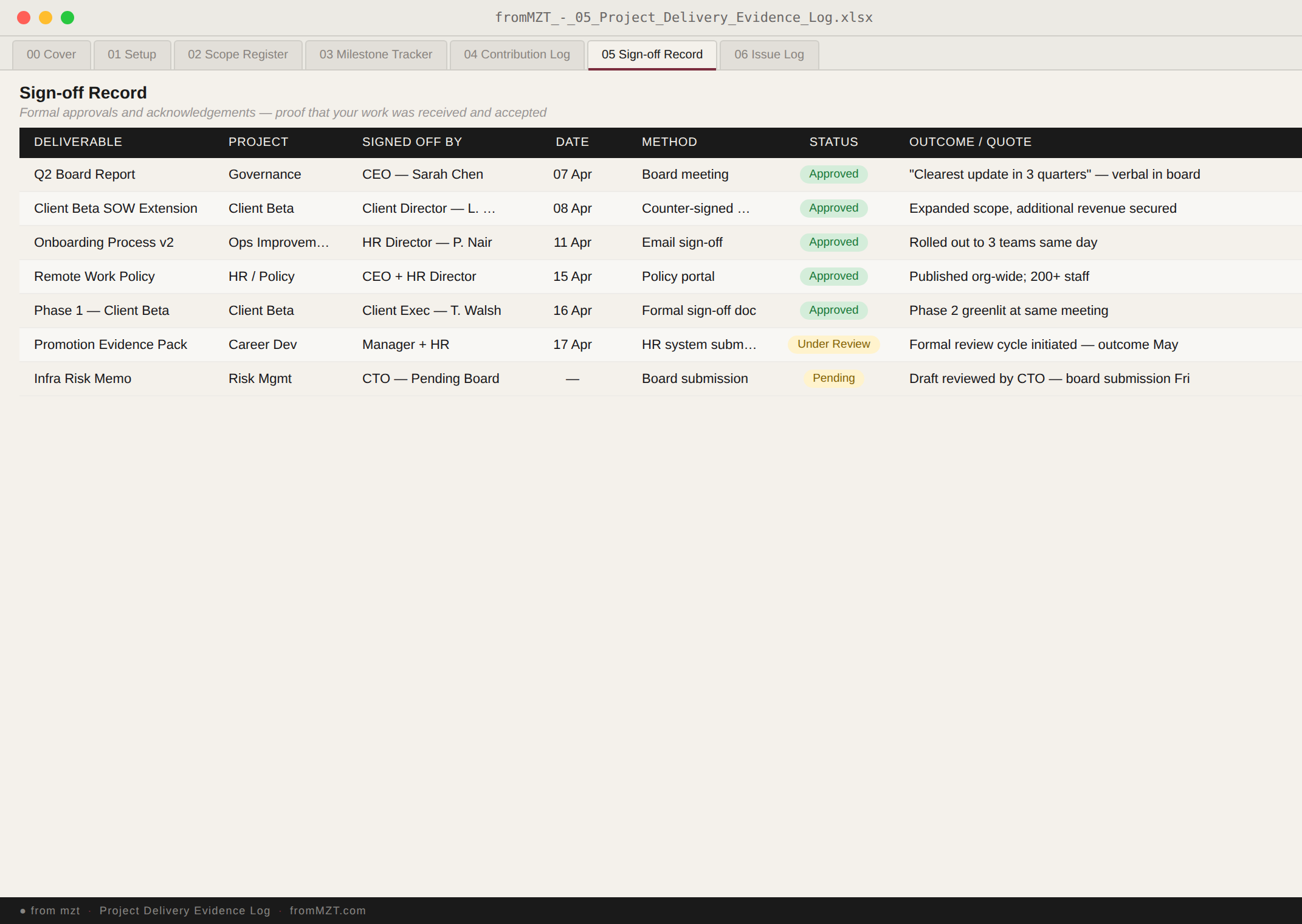 Product screenshot 4