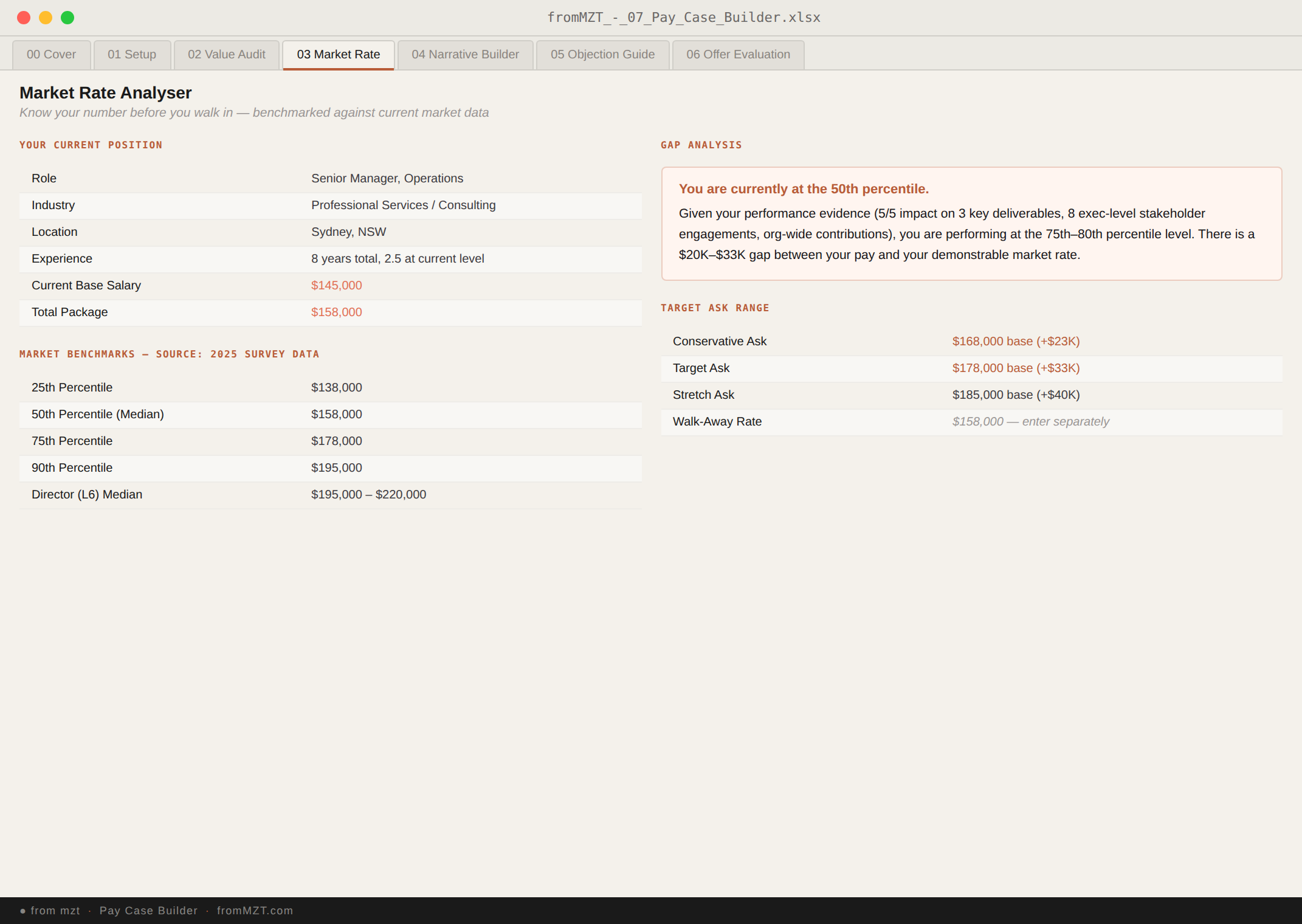 Pay Case Builder preview