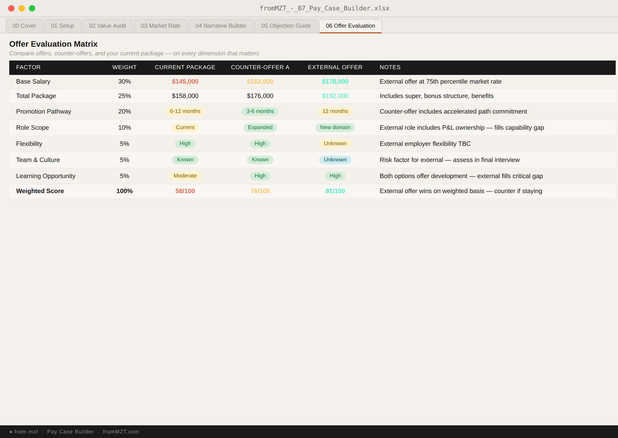 Product screenshot 4